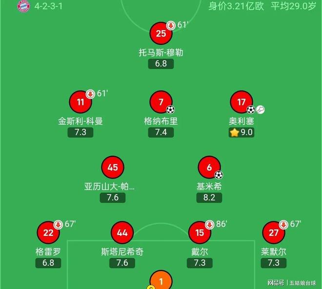 赛地聚焦——欧联赛前热度飙升，多特蒙德临场应变，球迷炸锅，心理建设被强调的简单介绍